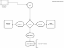 phase 2 flow1 newgame process 20201031b.drawio.png