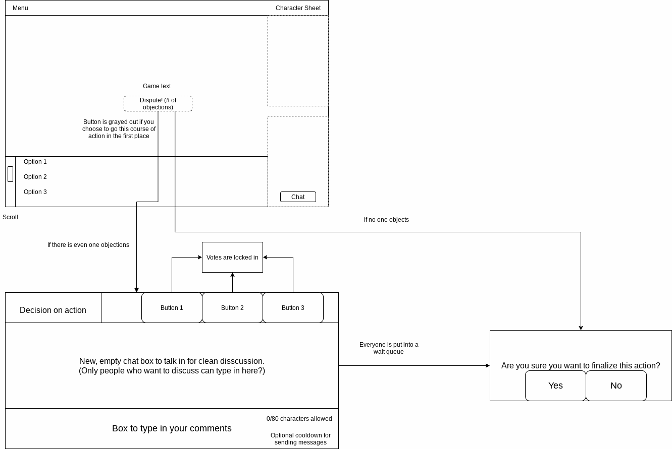 prject_ilmatar_phase2_wireframe_dispute_mechs_20210718.png